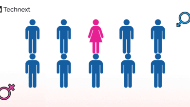 Only 14% of African tech startup founders are women; here are the reasons and possible remedies