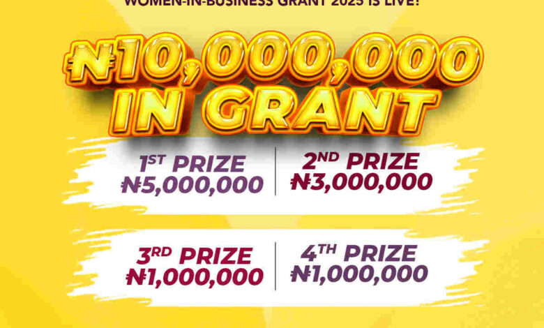 Call For Applications: 360 Woman Africa Women in Business Grant 2025 ( Up Call For Applications: 360 Woman Africa Women in Business Grant 2025 ( Up